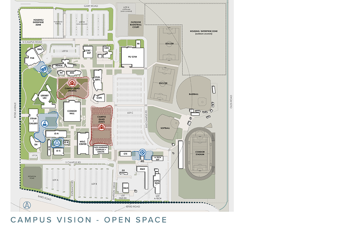 Oxnard-College-Vision-Open-Space